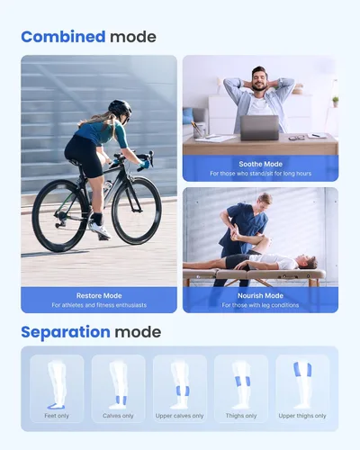 Miniatura 5 de Masajeador de piernas RENPHO con sensor de presión inteligente Cordless Air Compression Foot Massage, Recovery Boot for Pain Relief, Foot & Calve