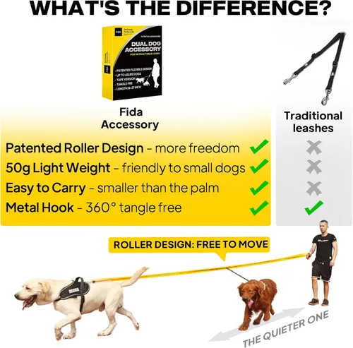 Miniatura 3 de Fida Accesorios duales para pasear perros para correa retráctil, diseño de rodillo patentado, correa reflectante sin enredos, ajustable para perros