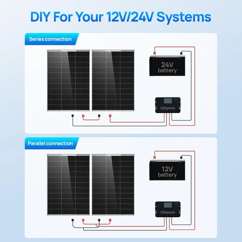 Miniatura 9 de ECO-WORTHY Panel solar tipo N de 100 W, panel solar de 12 V y 100 vatios con módulo fotovoltaico monocristalino de 25 % de eficiencia, paneles