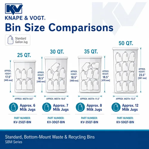 Miniatura 11 de Knape & Vogt SCB9-1-20PT Bote de basura extraíble individual de montaje inferior en gabinete de 8.375 pulgadas x 20.125 pulgadas x 17.313 pulgadas