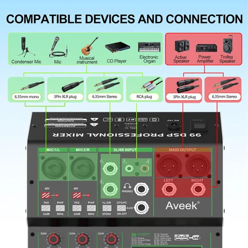 Miniatura 2 de Aveek Mezclador de audio, consola de mezcla de tablero de sonido profesional con unidad USB/Bluetooth/Computadora/Mezclador de DJ de entrada estéreo