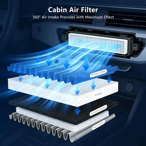 Miniatura 3 de Kit de filtro de aire de motor de cabina para Pilot 2016-2022, Ridgeline 2017-2024, Passport 2019-2024, MDX 3.0L 2017-2020, MDX 3.5L 2016-2020