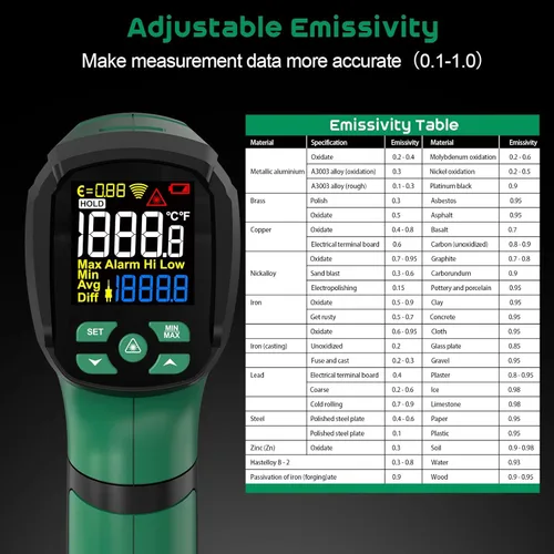 Miniatura 6 de Pistola Termómetro Infrarrojo, SQECH Pistola Termómetro Láser -40℉～2192℉ (-40℃～1200℃), Termómetro de Alta Temperatura sin Contacto 50:1 con Sonda