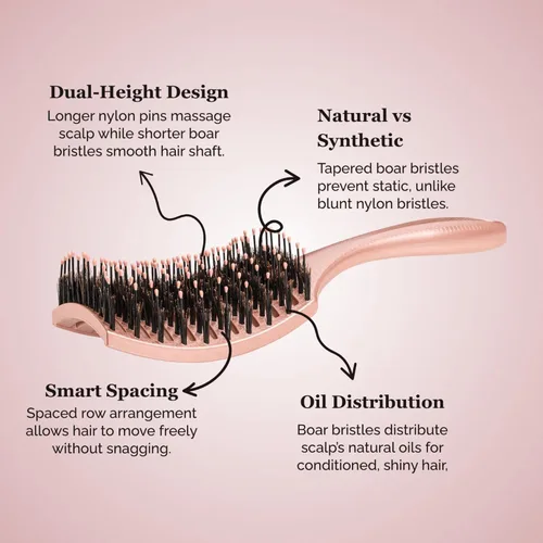 Miniatura 2 de HAPPY HAIR: The Mother Brush - Cepillo desenredante patentado de calidad de salón de belleza, cerdas de jabalí con alfileres diseñadas para que