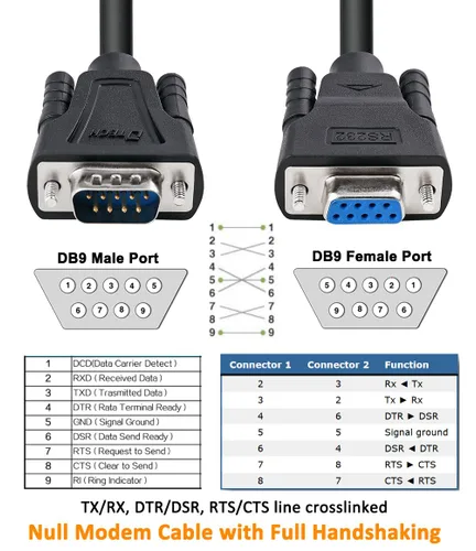 Miniatura 7 de DTech DB9 RS232 - Cable serie macho a hembra, cable de módem nulo, cruce de 7 cables para comunicación de datos (1.5 pies, negro)