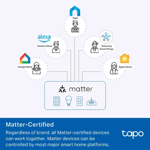 Miniatura 3 de TP-Link Tapo Enchufe inteligente Mini, Compatible con Matter, Compatible con Alexa, Google Home y Samsung SmartThings, Monitoreo de energía, 15A