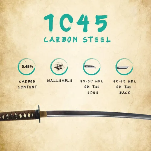 Miniatura 3 de HMS Samurai Katana Sword, Practical, Hand Forged, 1045 Carbon Steel, Heat Tempered/Clay Tempered, Full Tang, Sharp, Scabbard Katana 842