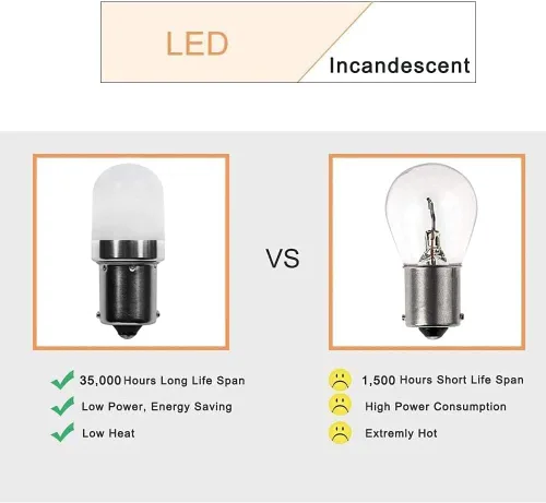 Miniatura 7 de 1141 BA15s - Bombillas LED de bayoneta de 12 V, resistente a la intemperie 1156 S8, 1 W, color blanco frío, 6000 K para luces de caravana