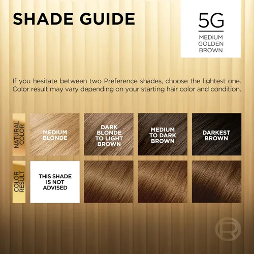 Miniatura 4 de L'Oreal Paris Superior Preference Sistema de cuidado del color, 5g marrón dorado medio