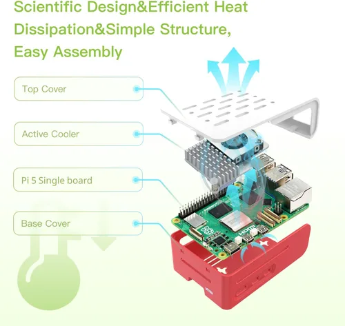 Miniatura 7 de Kit básico de iRasptek para Raspberry Pi 5 RAM 4GB con carcasa Pi 5 y refrigerador activo