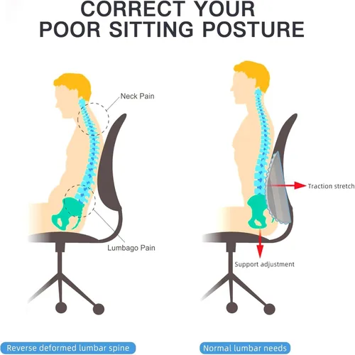 Miniatura 3 de Refresh - Estirador de cuello y espalda, corrector de postura, estirador lumbar para aliviar el dolor de cuello, espalda baja, espalda superior