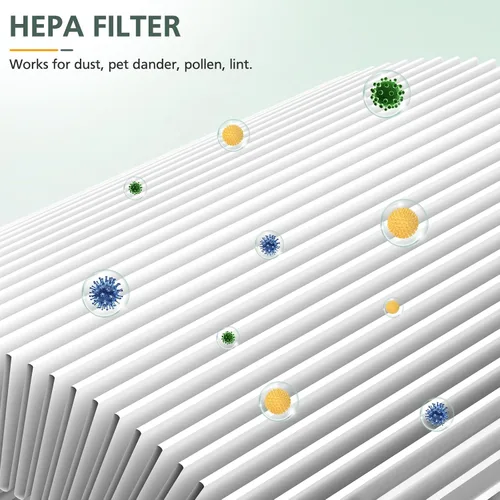 Miniatura 4 de Paquete de 2 filtros de aire HEPA C102 MA-01CW de repuesto compatibles con purificador de aire Miko Ibuki e Ibuki+, MA-18 y purificador de aire