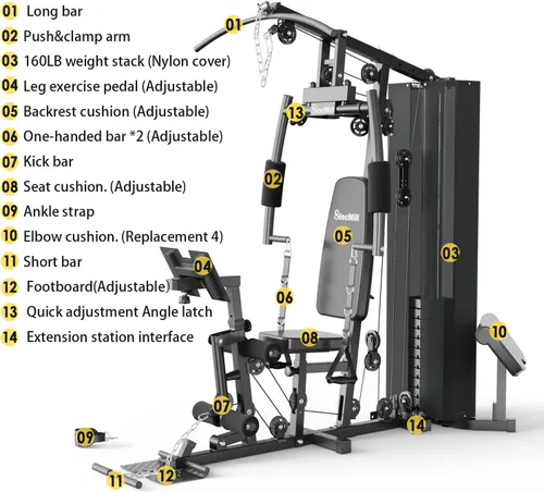 Miniatura 2 de SincMill Gimnasio en Casa Multifuncional Equipo de Entrenamiento de Cuerpo Completo para Ejercicio y Fitness en Casa