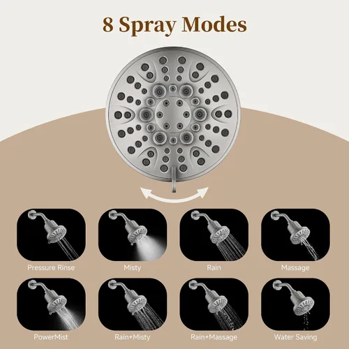 Miniatura 7 de BRIGHT SHOWERS Cabezal de ducha filtrado, cabezal de ducha fijo de alta presión para agua dura, filtro de doble medio que elimina el cloro