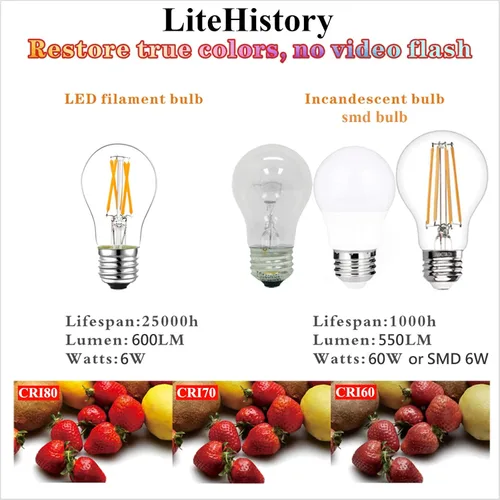 Miniatura 5 de LiteHistory Bombilla LED A15 regulable de 4 W igual a 40 W, bombilla LED E26, AC120V, bombilla LED vintage Edison para bombillas de ventilador