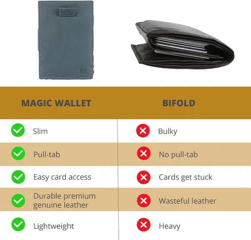 Miniatura 20 de GARZINI Cartera mágica con tirador, cartera minimalista con tarjetero RFID, cartera de cuero para 12 tarjetas, 07 Negro cepillado, Minimalista