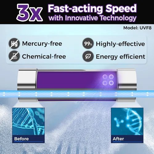 Miniatura 5 de iSpring UVF8 Filtro de agua UV LED, Kit de adición para sistemas de filtración de agua debajo del fregadero, libre de mercurio, de acero inoxidable