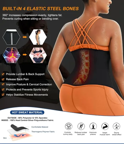 Miniatura 5 de TrainingGirl Entrenador de cintura para mujer, corsé reductor de cintura para el vientre inferior, corsé envolvente para entrenamiento, banda