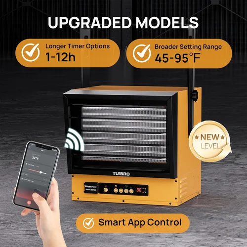 Miniatura 5 de TURBRO 15,000 W Calentador Eléctrico de Garaje, 240 V, Conexión Directa, Habilitado para WiFi, Calentador de Taller con Ventilador, Protección