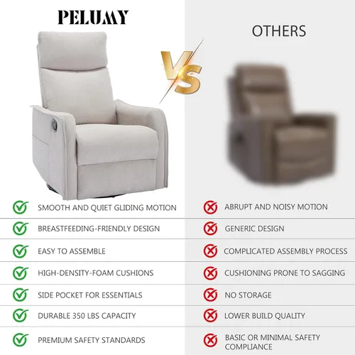 Miniatura 7 de PELUMY Silla Reclinable Mecedora Giratoria 360 para Adultos, Silla Mecedora de Guardería con Calor y Masaje, Silla Reclinable Deslizante para Beige