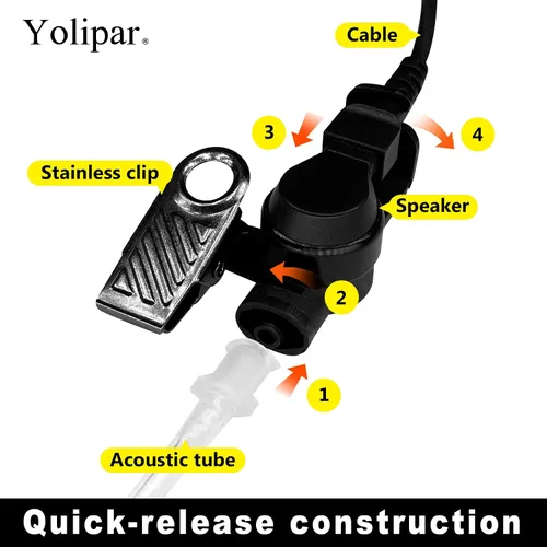Miniatura 4 de Kit de vigilancia Baofeng UV-5R de 2 pines y 2 cables compatible con BTECH Retc15/Retevis RT21 RT22 Kenwood Arcshell AR-5 Walkie Talkie Radio