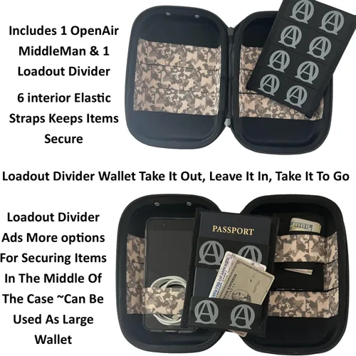 Miniatura 4 de Keyfit Tools OpenAir MiddleMan - Bolsa de transporte diario para hombres, libera tus bolsillos, organiza tu vida, bolso de viaje para hombre
