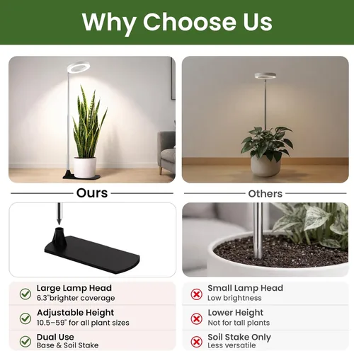 Miniatura 7 de LBW Luces de cultivo para plantas de interior, luz de espectro completo de 6.3 pulgadas con base, lámpara de cultivo ajustable de altura de 59