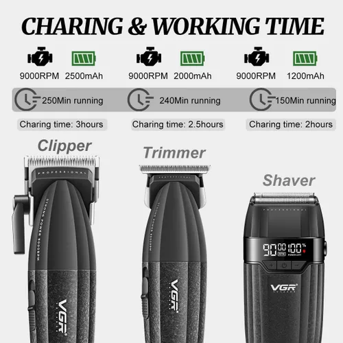 Miniatura 4 de VGR 640S3 Kit Profesional de Corte de Cabello 3 en 1, 9000RPM Cortapelos para Hombres Recortadora de Cabello Profesional y Conjunto de Afeitadoras
