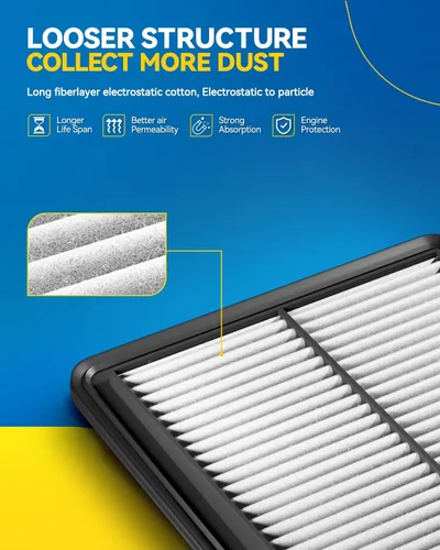 Miniatura 2 de PHILTOP Filtro de aire de motor CA10013 de repuesto para Honda Odyssey 2005-2010, Pilot 2009-2015, Acura MDX 2007-2009 - Motor V6, panel rígido