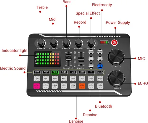 Miniatura 5 de Facmogu Mezclador de audio con tarjeta de sonido en vivo F998, interfaz de audio de podcast con efectos de mezclador de DJ, cambiador de voz