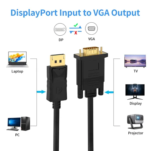 Miniatura 3 de Adaptador DisplayPort a (salida) VGA DP a VGA Cable macho a macho chapado en oro para computadora, laptop, monitor, TV, proyector (no bidireccional)
