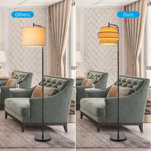 Miniatura 6 de Pantalla de lámpara de tambor de 3 niveles para lámparas de pie de iluminación colgante, pantalla de repuesto, la pantalla de tela está hecha