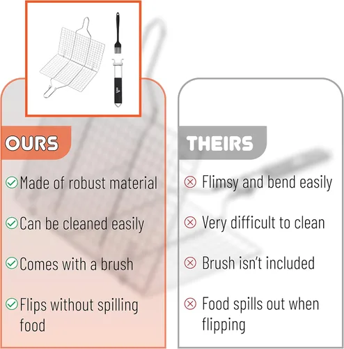 Miniatura 8 de UNCO Cesta de acero inoxidable para pescado y verduras Plateado