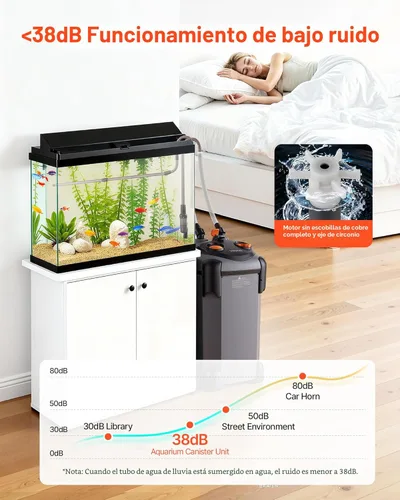 Miniatura 6 de VEVOR Filtro de recipiente de 224.5 GPH, filtro externo de acuario de 3 etapas con potente bomba, máquina de limpieza de circulación de agua