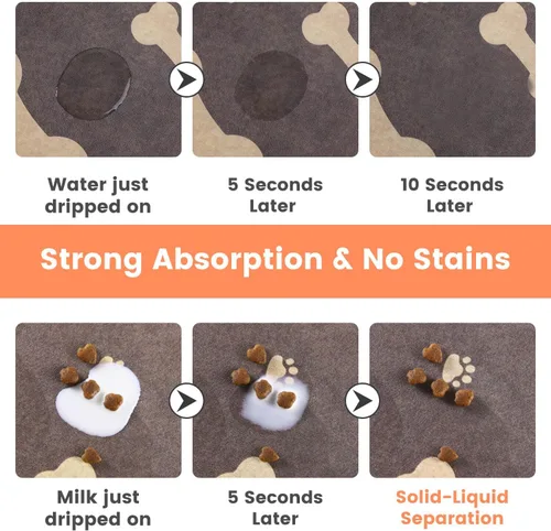 Miniatura 2 de Tapete de Alimentación para Mascotas - Mantel Individual Absorbente para Tazón de Comida y Agua, con Respaldo de Goma Impermeable, Tapete Marrón