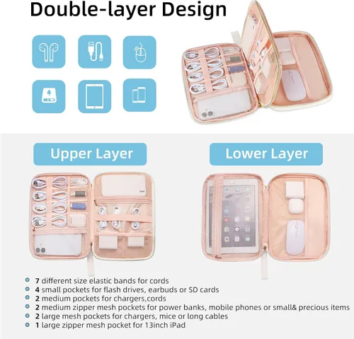 Miniatura 2 de Organizador de cables de viaje, Beige