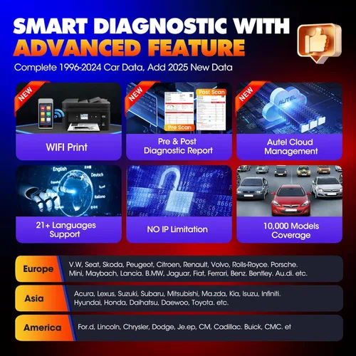 Miniatura 7 de Autel MaxiDiag MD906 PRO OBD2 escáner, 2025 MD906PRO All-Sys herramienta de escaneo de diagnóstico, Lite de MK808S MX808S Mismo MD909 PRO Up MD808