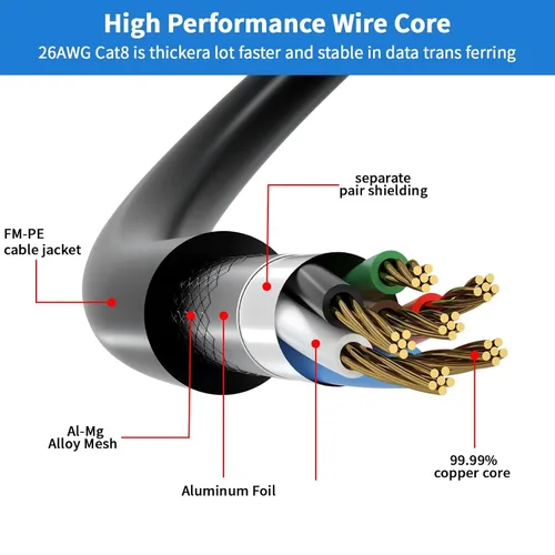 Miniatura 2 de Cable Ethernet Cat 8 de 150 pies, 40 Gbps, 2000 Mhz, 26 AWG, conector RJ45 chapado en oro, para exteriores e interiores