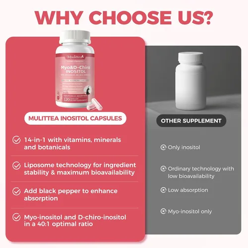Miniatura 6 de Mulittea Suplemento de Myo-Inositol y D-Chiro para Mujeres - Inositol Liposomal 14-en-1 con Ácido Fólico, Omega-3 y Multivitaminas para Equilibrio