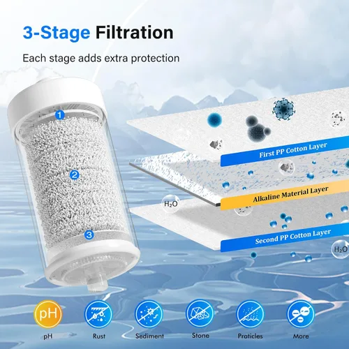 Miniatura 3 de Purewell PH-2 Elementos de filtro alcalino blanco de 3 etapas, filtros adicionales para filtros de carbón activado negro Berkey®, Berkey® y Purewell