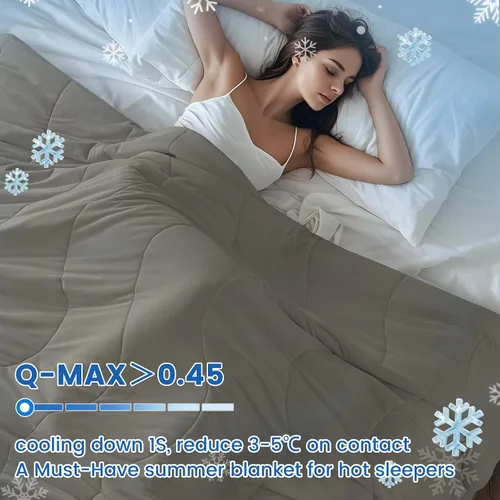 Miniatura 2 de PHF Manta Refrescante Suave Tamaño Twin para Personas que Duermen con Calor y Sudores Nocturnos, Manta Transpirable y Acogedora, Q-MAX>0.45 Absorbe