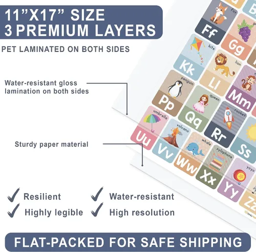 Miniatura 2 de KINGPRINT - 16 pósteres educativos laminados para niños pequeños (11 x 17 pulgadas), pósteres bohemios para aula, imprescindibles para la escuela