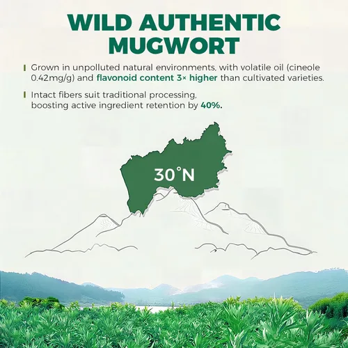 Miniatura 3 de Moxa Stick - Palo de moxibustión Wild Nanyang, palitos de moxibustión de 3 años de edad, Moxa molido en piedra, Moxibustión de mano para rituales