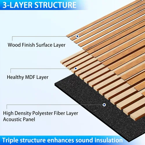Miniatura 3 de Paneles de pared acústicos 3D con listones y acabado en madera, paquete de 2 paneles de absorción de sonido para estudio, oficina, sala de estar