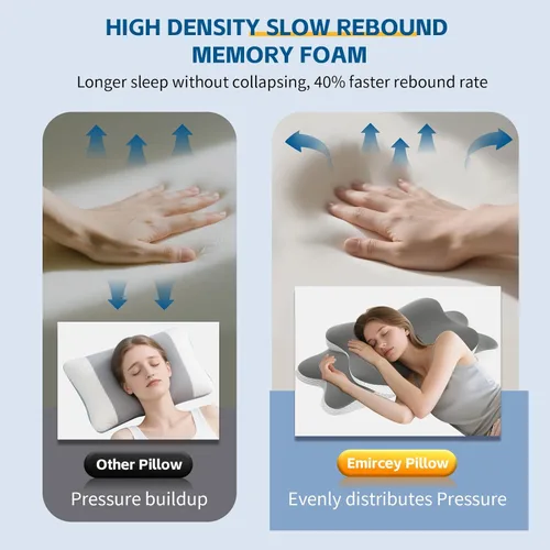 Miniatura 5 de Almohada cervical para alivio del dolor de cuello y hombros, almohada de espuma viscoelástica, almohadas ortopédicas con contorno ergonómico
