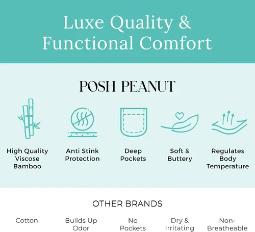Miniatura 2 de Posh Peanut Robe for Maternity, Nursing, Hospital Labor & Delivery Gown, Soft Bamboo, Women's Robes for New Pregnancy Mom