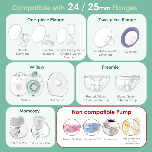Miniatura 4 de Maymom Insertos de brida de 0.630 in compatibles con Spectra, Medela 0.945 in Shields, Momcozy S9 Pro/S12 Pro, Willow Wearable Cup. Compatible