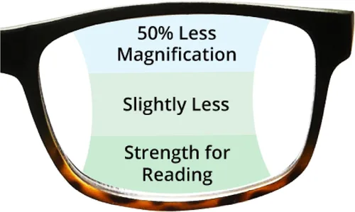 Miniatura 5 de Select-A-Vision Optitek Tri Focus 2201 - Lentes de lectura unisex para adultos, color negro, Negro (Demi)