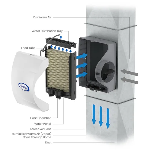 Miniatura 11 de AprilAire 400M Humidificador para toda la casa, humidificador manual para ahorrar agua, humidificador para toda la casa de gran capacidad