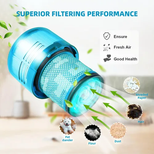 Miniatura 8 de Filtro Dyson V15, paquete de 1 unidad Filtro de repuesto True HEPA premium compatible con Dyson V15 Detect, V15 Detect Absolute, V15 Submarine
